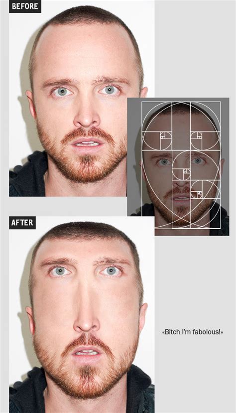 Golden Ratio Face Celebrities