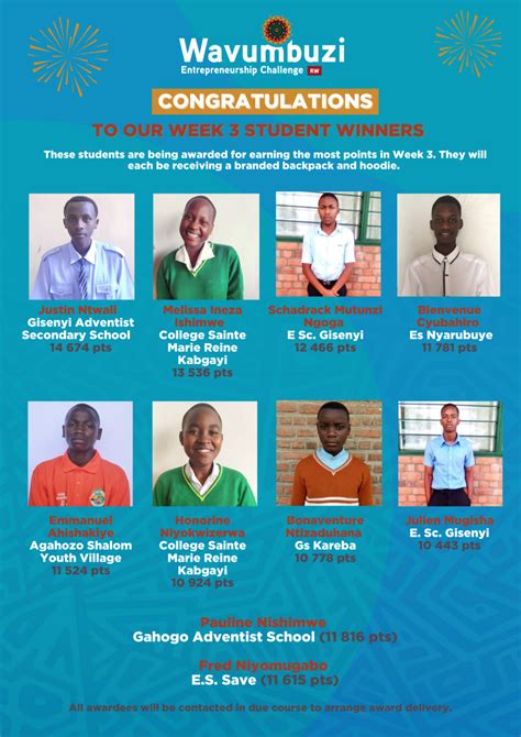 Wavumbuzi Entrepreneurship Challenge for Secondary School Learners in ...