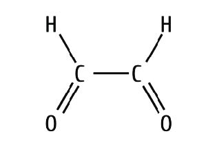 Structural formula of glyoxal Mass fraction of glyoxal Density of ...