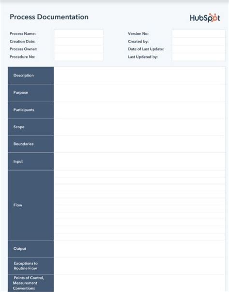 Free Process Documentation Template Template for Excel | PDF | HubSpot