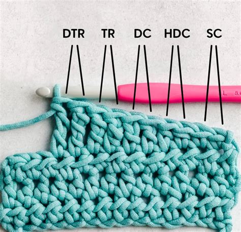 How to Half Double Crochet Stitch (HDC) - Sarah Maker