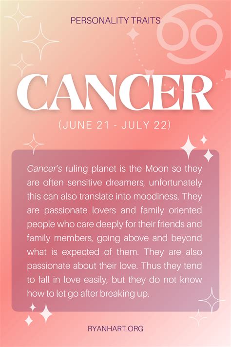 Cancer Personality Traits (Dates: June 21 - July 22) | Ryan Hart