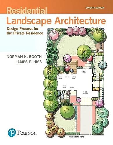 Residential Landscape Architecture: Design Process for the Private ...