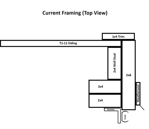 Correct way to frame a garage door opening - Home Improvement Stack ...