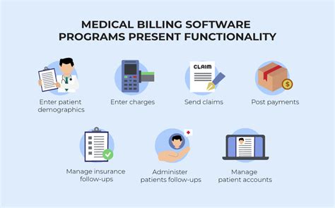 Why Medical Billing and Coding Software Programs Are Worth Your ...