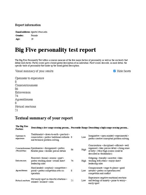 Personality Test Result | PDF | Human Development | Metaphysics Of Mind