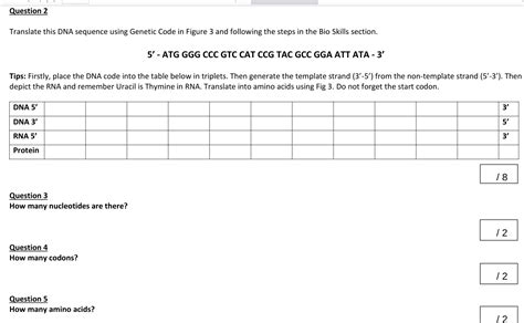 SOLVED: Question 2 Translate this DNA sequence using Genetic Code in ...