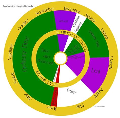 Catholic Calendar 2025 Pdf - Dorena Daniele