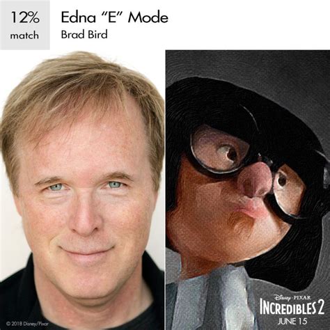 Meet The 12 Characters & Voice Actors Of Incredibles 2