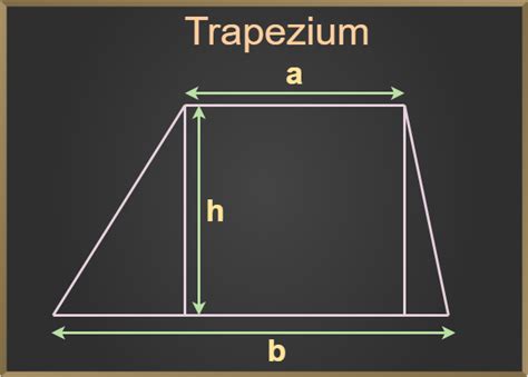 Properties Of Trapezium