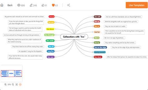 Vocabulary Mind Maps Ideas Vocabulary Mind Map Mental Map | sexiezpix ...