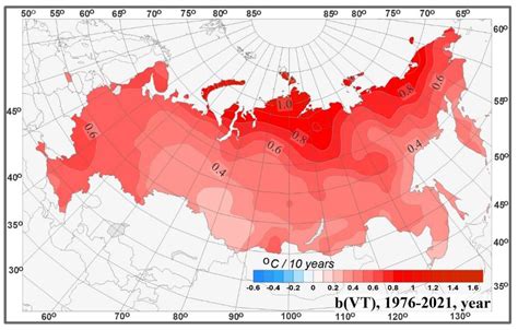 Climate Map Of Russia