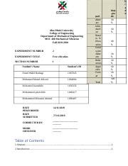 Understanding Free Vibration in Mechanical Systems: Experiment ...