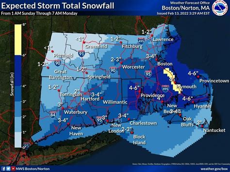 Boston weather - HasyimRobson