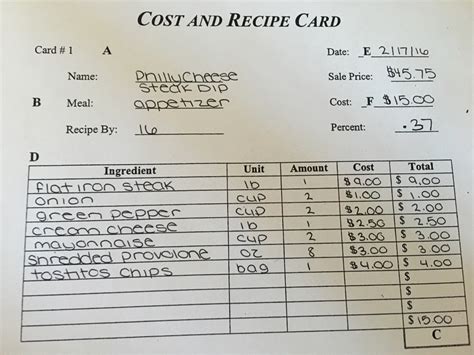 Recipe Cost Card ~ Excel Templates