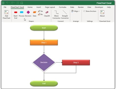 10 Free Flowchart Templates in Excel, Word, PPT, & ClickUp (2023)