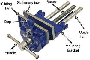 Different Types & Parts of Bench Vises & Their Functions