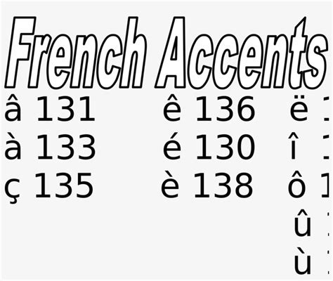 File - French Accents - Svg - French Accents Png - Free Transparent PNG ...