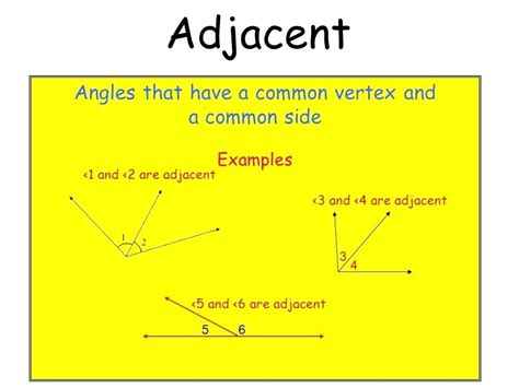 Adjacent Angles | 980 plays | Quizizz