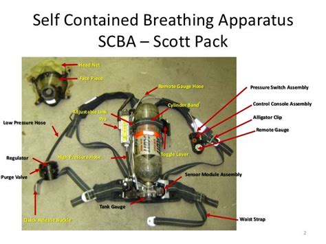 Scott Scba Parts Diagram - General Wiring Diagram