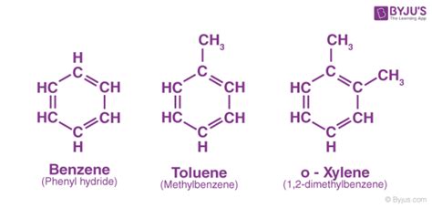 Aromatic Hydrocarbons - Definition, Examples, Properties & Uses of ...