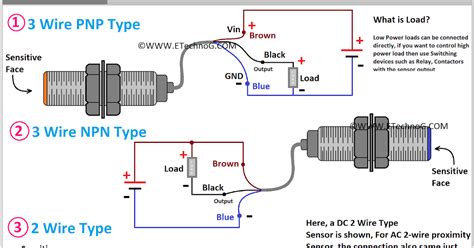 Proximity Sensor Wiring Diagram and Connection Procedure