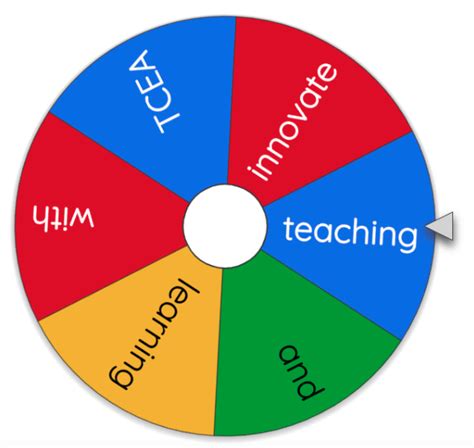 An Online Wheel Spinner for Every Occasion • TechNotes Blog