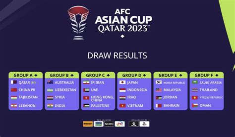 AFC releases Qatar 2023 Asian Cup schedule, opening game and final to ...