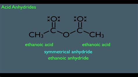 acid anhydride structure definition