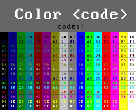 In ProgressDOS/Shell you can use COLOR command. Just type COLOR . Where ...