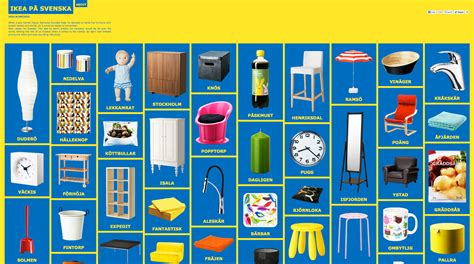 Ikea to introduce online sales in Belgium | The Bulletin