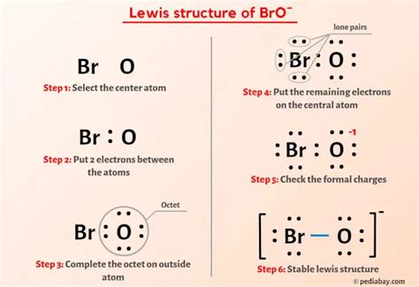 BrO- Lewis Structure in 6 Steps (With Images)