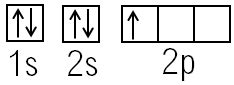 39 complete an orbital diagram for boron.