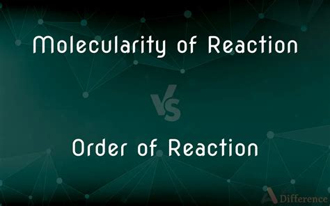 Molecularity of Reaction vs. Order of Reaction — What’s the Difference?