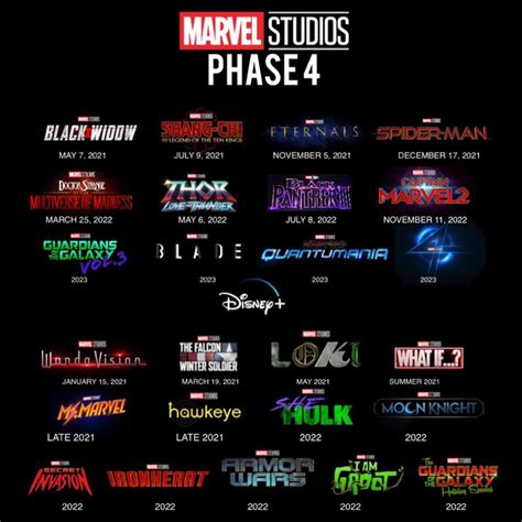 What Marvel Movies Are Coming Out In 2024 - Vinny Jessalyn