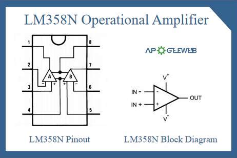 polewum.blogg.se - Lm358 pinout download