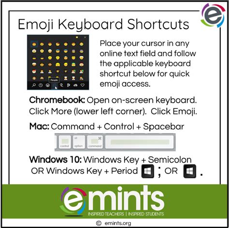 Tip: Emoji Keyboard Shortcuts