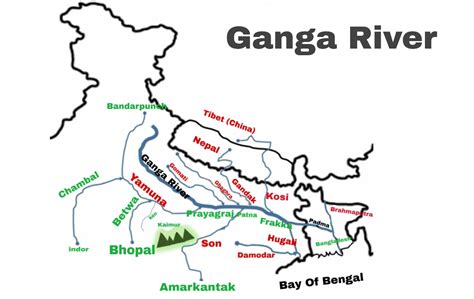 Ganga River System Map, Origin, Lenght, tributaries, Ending Point