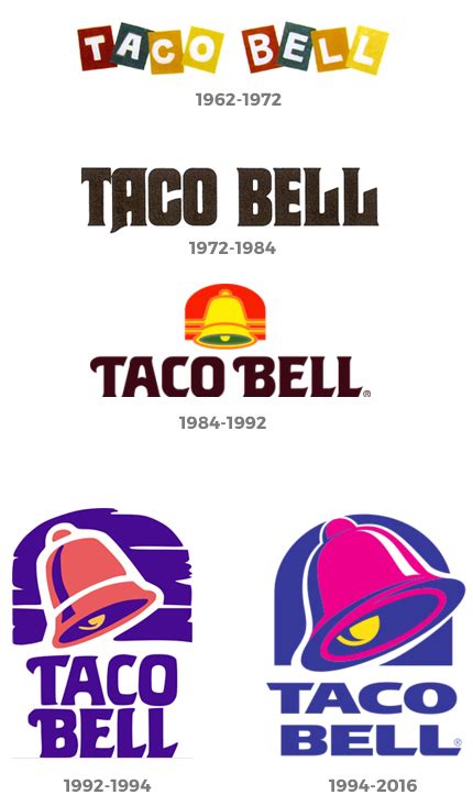 Taco Bell gets a new logo - The New Taco Bell Logo