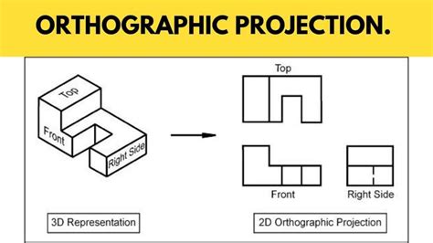 orthographic-projection-drawing | Orthographic projection, Orthographic ...