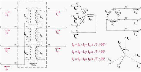 Easy understanding of 3-phase transformer connections (Delta–Delta, Wye ...