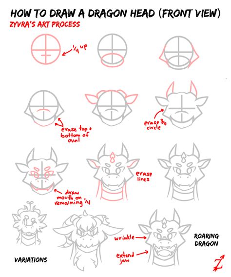 How To Draw A Dragon Head Step By Step