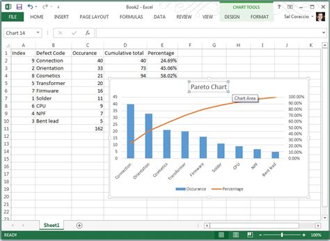 How to use pareto chart in excel 2013 - careersbeach