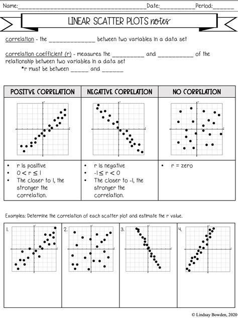 Scatter Plot Worksheet