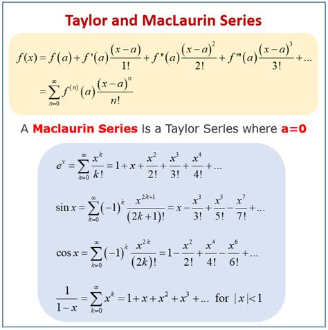 Taylor and MacLaurin Series (examples, solutions, videos)