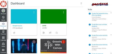 Canvas Dashboard for Students