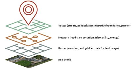 What is a Geospatial Database? | Oracle Ireland