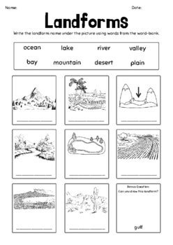 Identifying Landforms