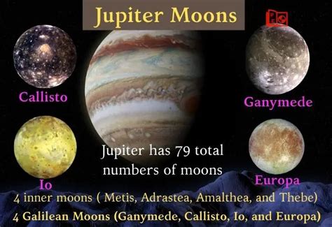 What Are The 4 Galilean Moons