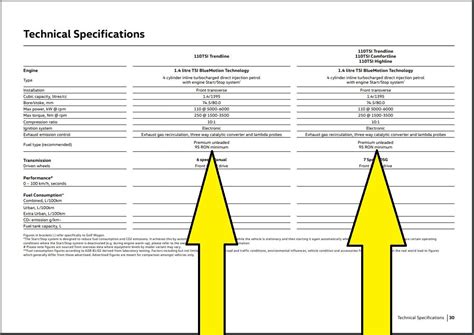 The Ultimate Guide to Fuel and Octane Ratings — Auto Expert by John ...